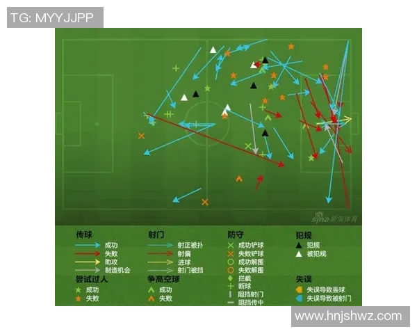 南京足球队与重庆足球队赛后复盘分析团队配合与战术执行的关键因素