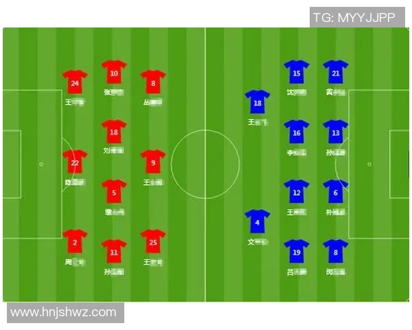 南京足球队与上海足球队赛后状态分析与复盘探讨 南京足球队与上海足球队赛后状态分析与复盘探讨