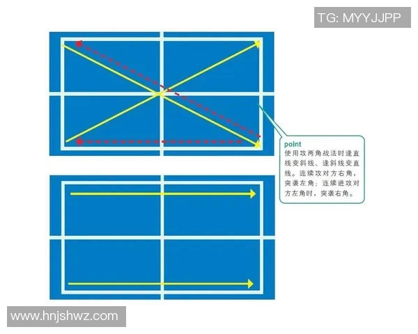 深圳乒乓球队战术解析与未来发展方向的深度探讨